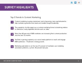 B2B CONTENT MARKETING TRENDS | Read the 2013 survey results
SURVEY HIGHLIGHTS
4
Content marketing is going mainstream and is becoming more sophisticated to
help marketers generate more leads and enable thought leadership.
The popularity of white papers as a content marketing format is declining relative
to interactive, easily digestible formats such as video.
More than 82 percent of B2B marketers are increasing their content production
over the next 12 months.
YouTube is gaining popularity as a social media platform to reach and engage
B2B audiences – Facebook is losing ground.
Marketing automation is on the rise. 61 percent of marketers use marketing
automation platforms, up from 43 percent last year.
Top-5 Trends in Content Marketing
1
2
3
4
5
 