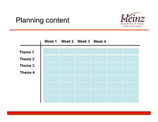 Planning content
Theme 1
Week 1
Theme 2
Theme 3
Theme 4
Week 2 Week 3 Week 4
 