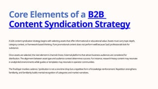 B2B Content Syndication Strategy A Complete Guide for 2026 | PPTX