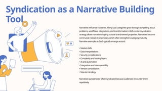 B2B Content Syndication Strategy A Complete Guide for 2026 | PPTX