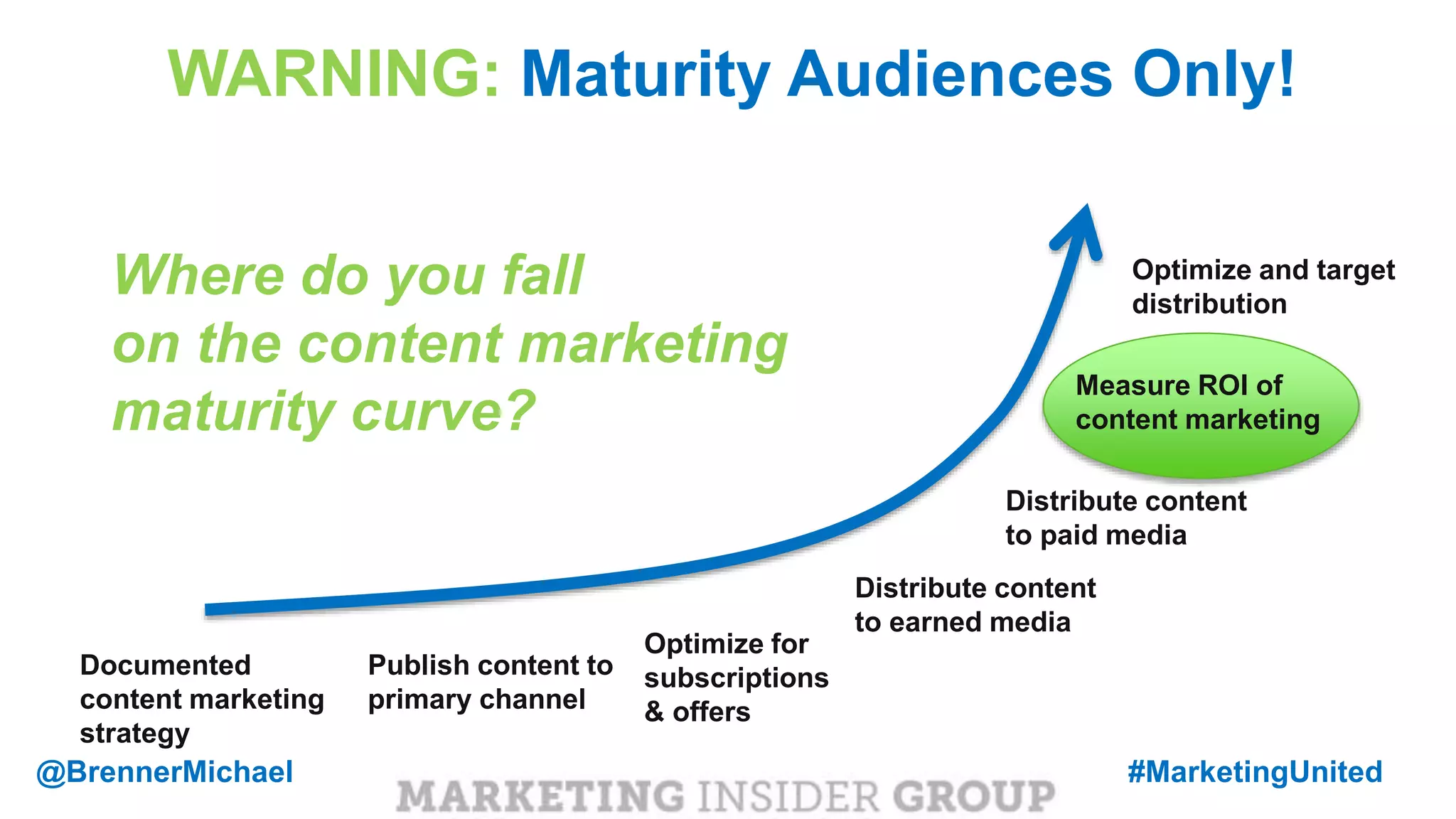 MARKETING INSIDER GROUP
WARNING: Maturity Audiences Only!
Publish content to
primary channel
Distribute content
to earned media
Distribute content
to paid media
Measure ROI of
content marketing
Optimize and target
distribution
Optimize for
subscriptions
& offers
Where do you fall
on the content marketing
maturity curve?
Documented
content marketing
strategy
@BrennerMichael #MarketingUnited
 