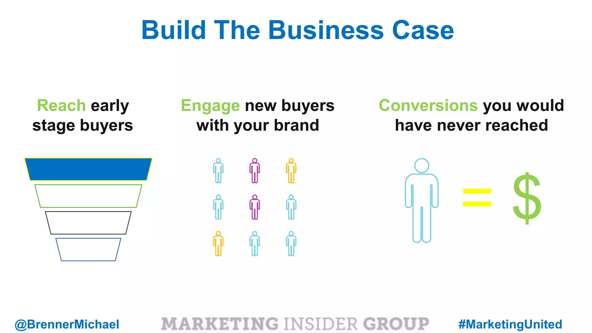 MARKETING INSIDER GROUP
Reach early
stage buyers
Engage new buyers
with your brand
Conversions you would
have never reached
= $
Build The Business Case
@BrennerMichael #MarketingUnited
 