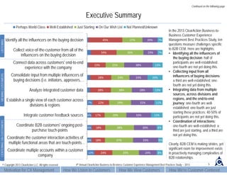 B2B Customer Experience Management Best Practice Study PREVIEW SAMPLE | PDF