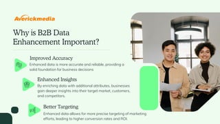 B2B Data Enhancement: Tips and Strategies | PPT