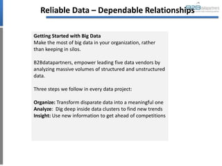 Reliable Data – Dependable Relationships

           Getting Started with Big Data
           Make the most of big data in your organization, rather
           than keeping in silos.

           B2Bdatapartners, empower leading five data vendors by
           analyzing massive volumes of structured and unstructured
           data.

           Three steps we follow in every data project:

           Organize: Transform disparate data into a meaningful one
           Analyze: Dig deep inside data clusters to find new trends
           Insight: Use new information to get ahead of competitions




Core Capabilities
 