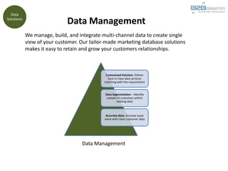Data
Solutions
                             Data Management
            We manage, build, and integrate multi-channel data to create single
            view of your customer. Our tailor-made marketing database solutions
            makes it easy to retain and grow your customers relationships.



                                              Customized Solution: Deliver
                                               best-in-class data services
                                             matching with the requirement


                                             Data Segmentation – Identify
                                              subsets of customers within
                                                     existing data



                                              Accurate data: Increase asset
                                             value with clean customer data




                                   Data Management
 