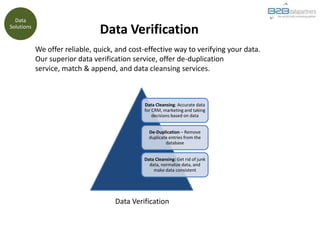 Data
Solutions
                                Data Verification
            We offer reliable, quick, and cost-effective way to verifying your data.
            Our superior data verification service, offer de-duplication
            service, match & append, and data cleansing services.



                                              Data Cleansing: Accurate data
                                              for CRM, marketing and taking
                                                  decisions based on data


                                                De-Duplication – Remove
                                                duplicate entries from the
                                                        database


                                              Data Cleansing: Get rid of junk
                                                data, normalize data, and
                                                  make data consistent




                                     Data Verification
 