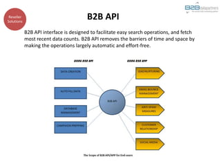Reseller
Solutions
                                        B2B API
            B2B API interface is designed to facilitate easy search operations, and fetch
            most recent data counts. B2B API removes the barriers of time and space by
            making the operations largely automatic and effort-free.
 