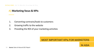 G o T o M a r k e t S t r a t e g y & P l a n
1. Converting contracts/leads to customers
2. Growing traffic to the website
3. Providing the ROI of your marketing activities
19 Source: State of Inbound 2017 Report
A) Marketing focus & KPIs
MOST IMPORTANT KPIs FOR MARKETERS
IN ASIA
 