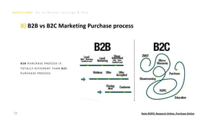 G o T o M a r k e t S t r a t e g y & P l a n
23
B) B2B vs B2C Marketing Purchase process
B 2 B P U R C H A S E P R O C E S S I S
T O T A L L Y D I F F E R E N T T H A N B 2 C
P U R C H A S E P R O C E S S
Note ROPO: Research Online, Purchase Online
 
