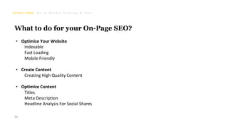 G o T o M a r k e t S t r a t e g y & P l a n
36
What to do for your On-Page SEO?
• Optimize Your Website
Indexable
Fast Loading
Mobile Friendly
• Create Content
Creating High Quality Content
• Optimize Content
Titles
Meta Description
Headline Analysis For Social Shares
 