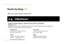 G o T o M a r k e t S t r a t e g y & P l a n
When you search for your brand name:
e.g. ‘2Stallions’
38
Results by doing THIS
 