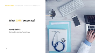 M a r k e t i n g A u t o m a t i o n B o o t c a m p
76
What CAN I automate?
MEDICAL SERVICES:
Dentist, Orthodontist, Physiotherapy
 