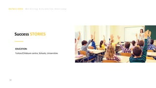 M a r k e t i n g A u t o m a t i o n B o o t c a m p
77
EDUCATION:
Tuition/Childcare centre, Schools, Universities
Success STORIES
 