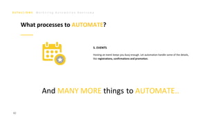 M a r k e t i n g A u t o m a t i o n B o o t c a m p
82
What processes to AUTOMATE?
Hosting an event keeps you busy enough. Let automation handle some of the details,
like registrations, confirmations and promotion.
5. EVENTS
And MANY MORE things to AUTOMATE..
 