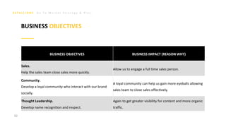 G o T o M a r k e t S t r a t e g y & P l a n
92
BUSINESS OBJECTIVES
BUSINESS OBJECTIVES BUSINESS IMPACT (REASON WHY)
Sales.
Help the sales team close sales more quickly.
Allow us to engage a full time sales person.
Community.
Develop a loyal community who interact with our brand
socially.
A loyal community can help us gain more eyeballs allowing
sales team to close sales effectively.
Thought Leadership.
Develop name recognition and respect.
Again to get greater visibility for content and more organic
traffic.
 