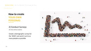 G o T o M a r k e t S t r a t e g y & P l a n
99
How to create
YOUR OWN
PERSONAS
(for those without analytics)
Create a demographic survey for
the ‘WHO’ and send it out to as
many people as possible
2) Conduct Surveys
 