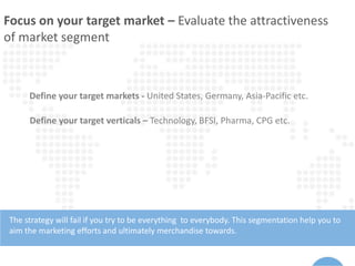 Focus on your target market – Evaluate the attractiveness
of market segment
The strategy will fail if you try to be everything to everybody. This segmentation help you to
aim the marketing efforts and ultimately merchandise towards.
Channel
identification
Activity
benchmarking
Act- ReactContent
responsiveness
Participation
Measure
Define your target markets - United States, Germany, Asia-Pacific etc.
Define your target verticals – Technology, BFSI, Pharma, CPG etc.
 