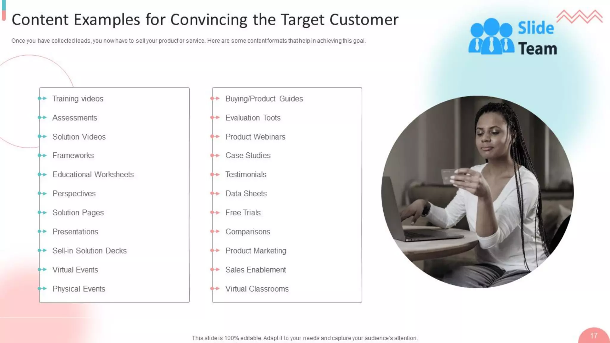 B2b Digital Marketing Strategy Powerpoint Presentation Slides