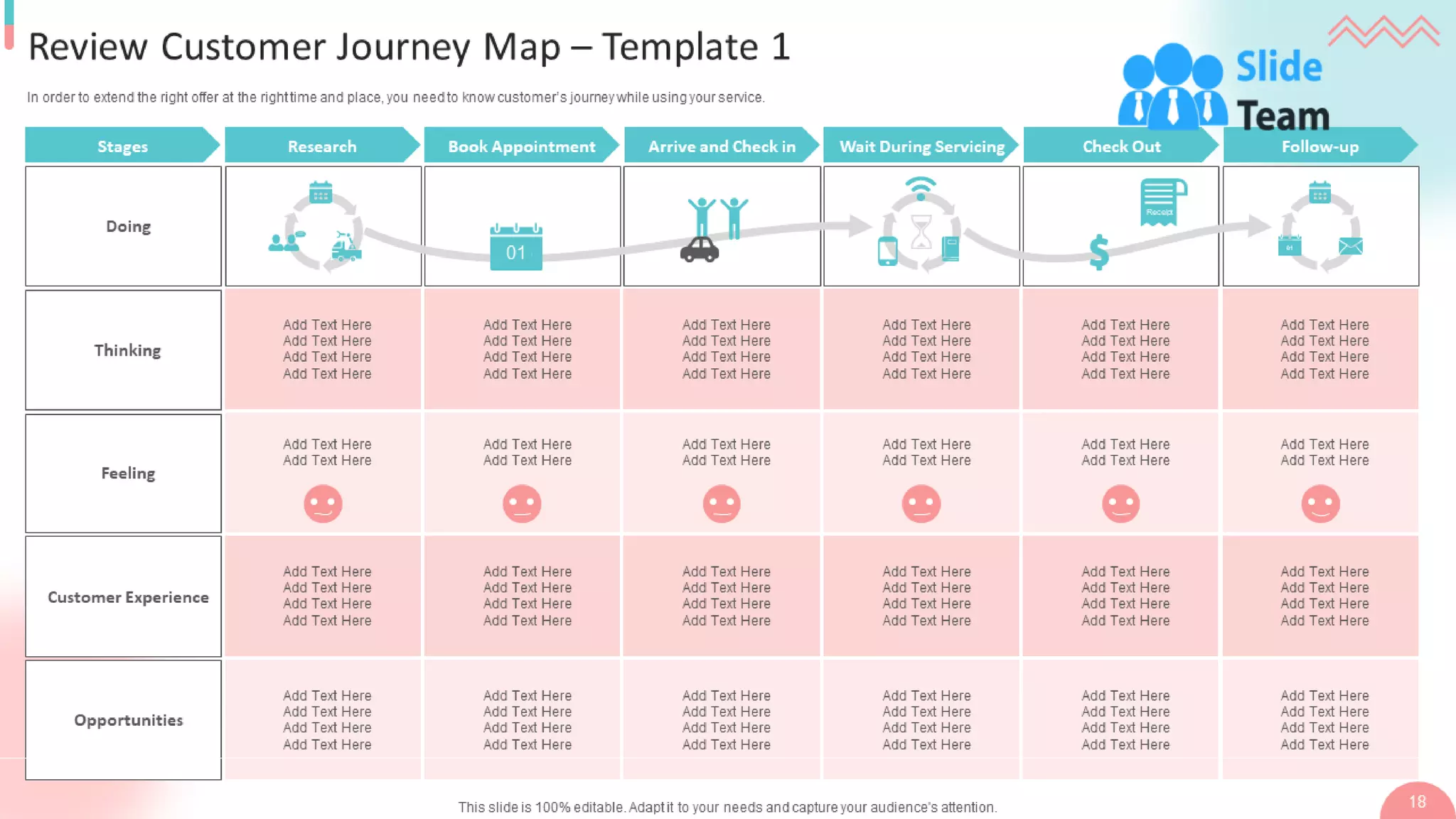 B2b Digital Marketing Strategy Powerpoint Presentation Slides