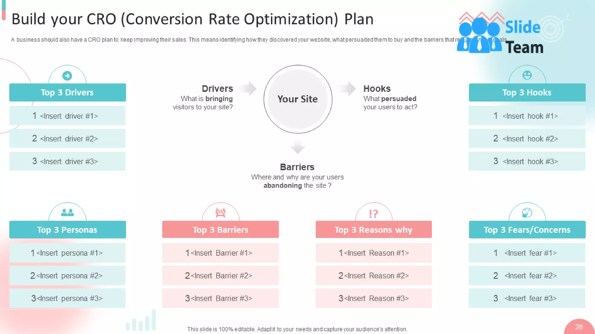 B2b Digital Marketing Strategy Powerpoint Presentation Slides
