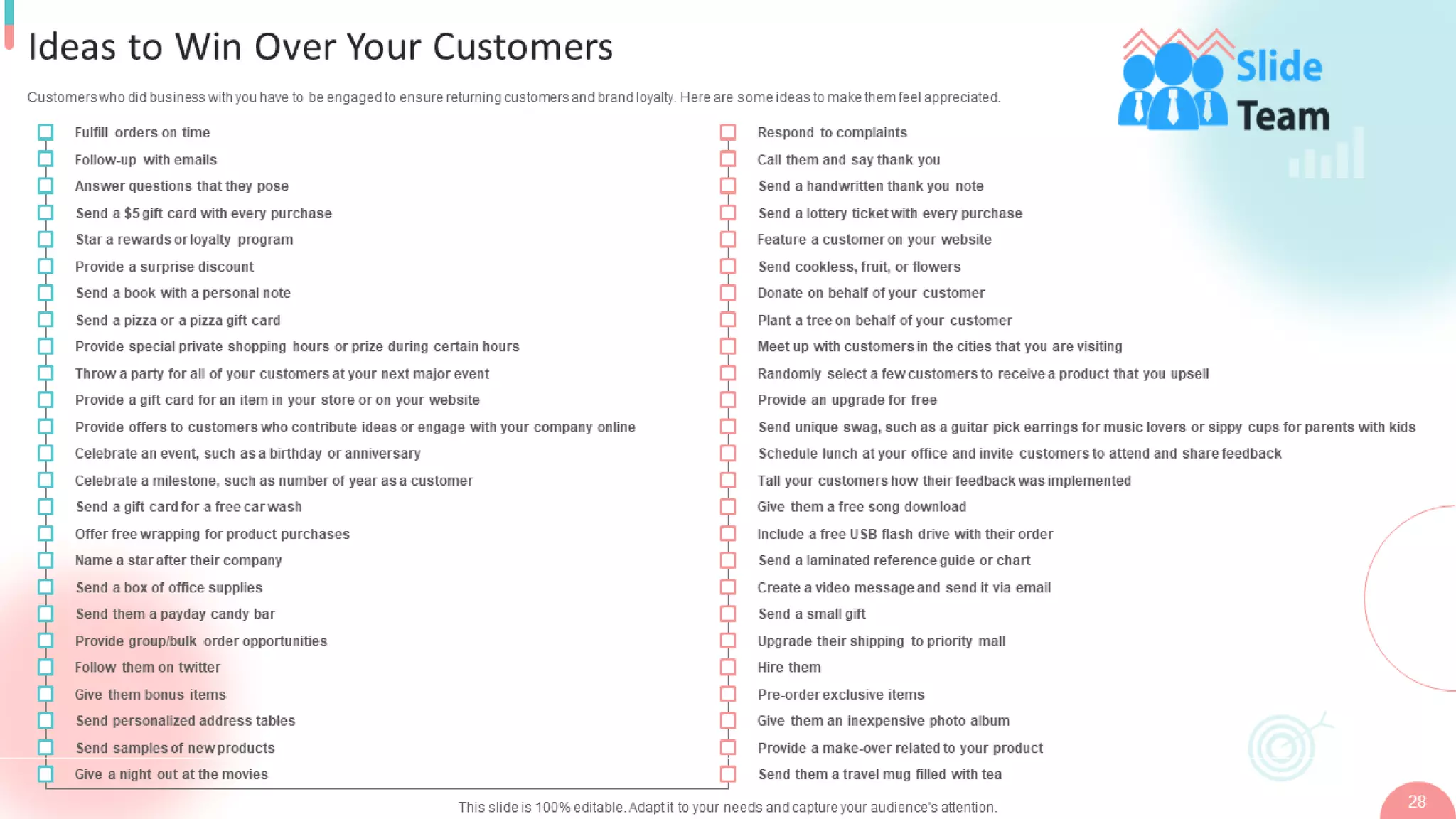 B2b Digital Marketing Strategy Powerpoint Presentation Slides