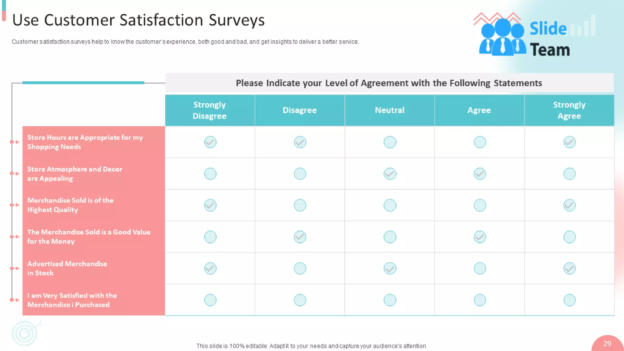 B2b Digital Marketing Strategy Powerpoint Presentation Slides