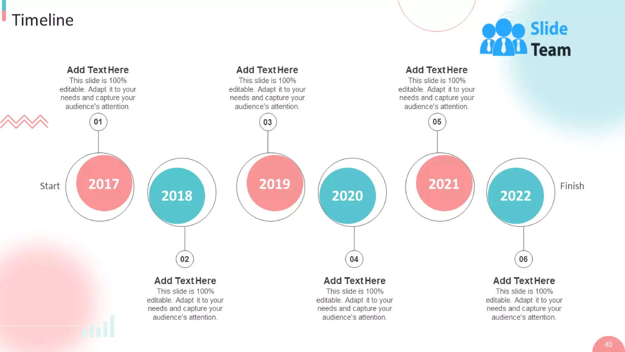 B2b Digital Marketing Strategy Powerpoint Presentation Slides
