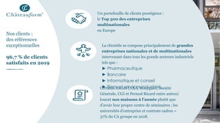 17
La clientèle se compose principalement de grandes
entreprises nationales et de multinationales
intervenant dans tous les grands secteurs industriels
tels que :
► Pharmaceutique
► Bancaire
► Informatique et conseil
► Biens et services industriels…Certains clients (AXA, Bouygues, Société
Générale, CGI et Pernod Ricard entre autres)
louent nos maisons à l’année plutôt que
d’avoir leur propre centre de séminaires ; les
universités d’entreprise et contrats cadres =
37% du CA groupe en 2018.
Un portefeuille de clients prestigieux :
le Top 500 des entreprises
multinationales
en Europe
Nos clients :
des références
exceptionnelles
96,7 % de clients
satisfaits en 2019
 