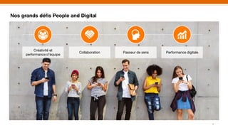 Nos grands défis People and Digital
4
Créativité et
performance d’équipe
Collaboration Passeur de sens Performance digitale
 