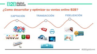 #B2BDigitalSummit
¿Como desarrollar y optimizar su ventas online B2B?
CAPTACIÓN TRANSACCIÓN FIDELIZACIÓN
 