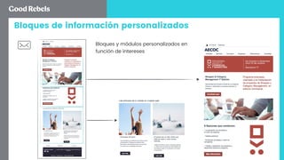 Bloques de información personalizados
Bloques y módulos personalizados en
función de intereses
 