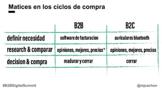@mjcachon#B2BDigitalSummit
Matices en los ciclos de compra
 
