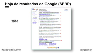 Hoja de resultados de Google (SERP)
2010
@mjcachon#B2BDigitalSummit
 