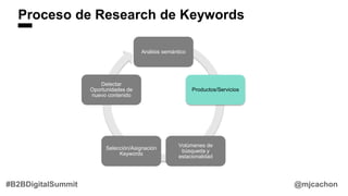 Proceso de Research de Keywords
@mjcachon#B2BDigitalSummit
Análisis semántico
Productos/Servicios
Volúmenes de
búsqueda y
estacionalidad
Selección/Asignación
Keywords
Detectar
Oportunidades de
nuevo contenido
 