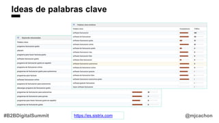 Ideas de palabras clave
@mjcachon#B2BDigitalSummit https://es.sistrix.com
 
