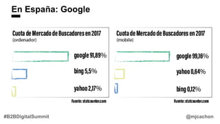 En España: Google
@mjcachon#B2BDigitalSummit
 