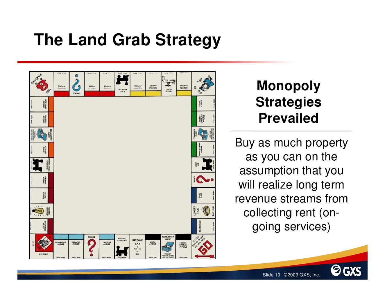 The Land Grab Strategy Monopoly