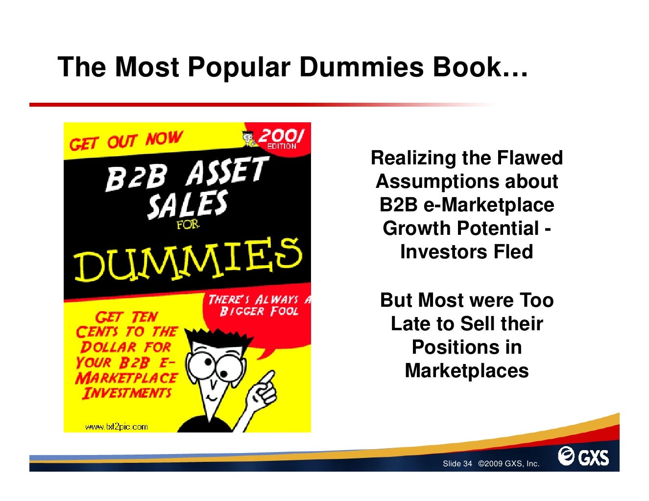 The Most Popular Dummies Book…