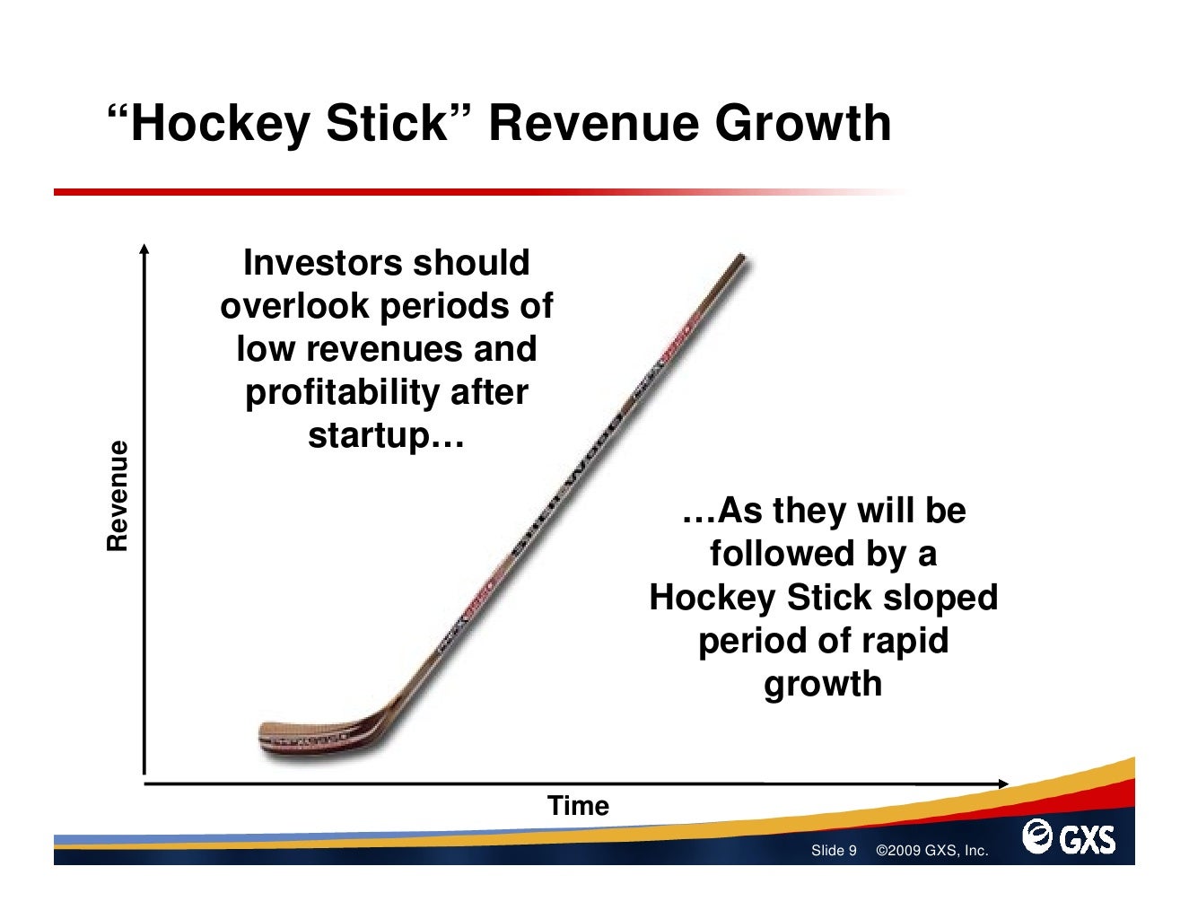 “Hockey Stick” Revenue Growth Investors