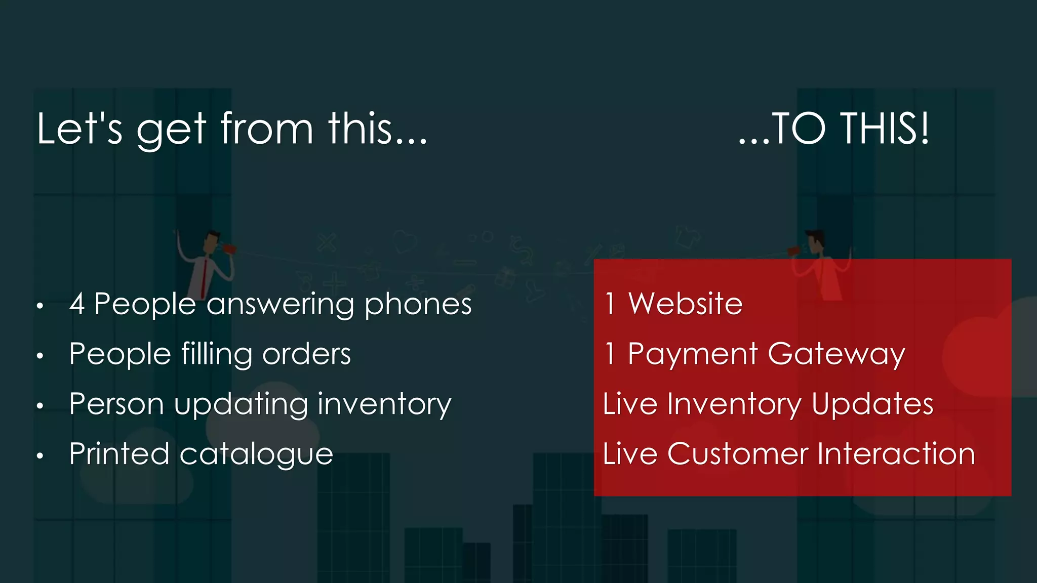 Let's get from this... ...TO THIS!
• 4 People answering phones
• People filling orders
• Person updating inventory
• Printed catalogue
1 Website
1 Payment Gateway
Live Inventory Updates
Live Customer Interaction
 