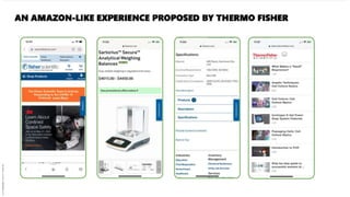 B2B ecommerce insight 2021 from Keyrus