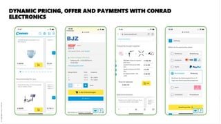 B2B ecommerce insight 2021 from Keyrus