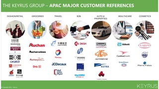 B2B ecommerce insight 2021 from Keyrus