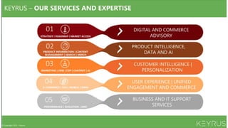 B2B ecommerce insight 2021 from Keyrus