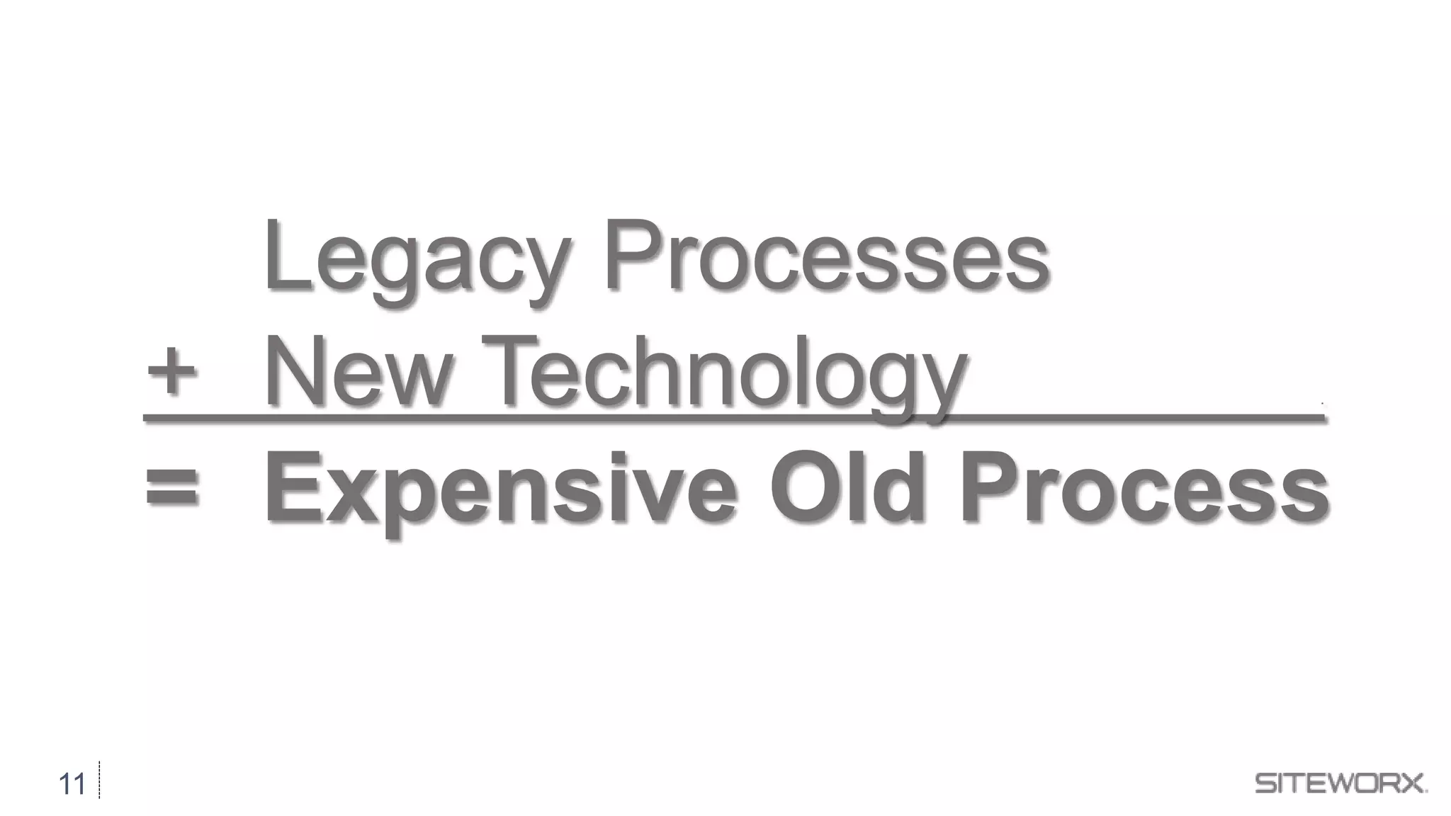 11
Legacy Processes
+ New Technology .
= Expensive Old Process