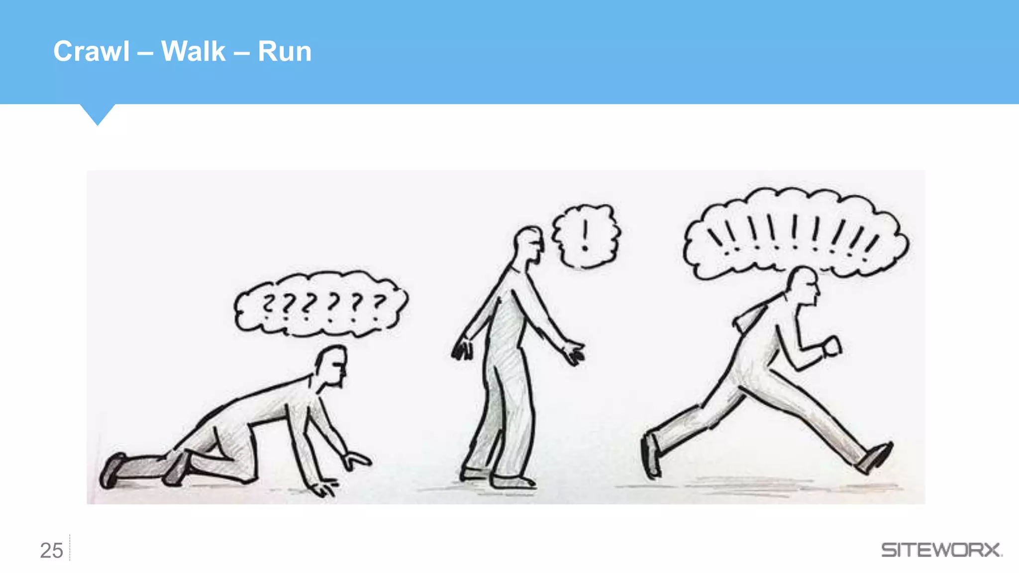 25
Crawl – Walk – Run