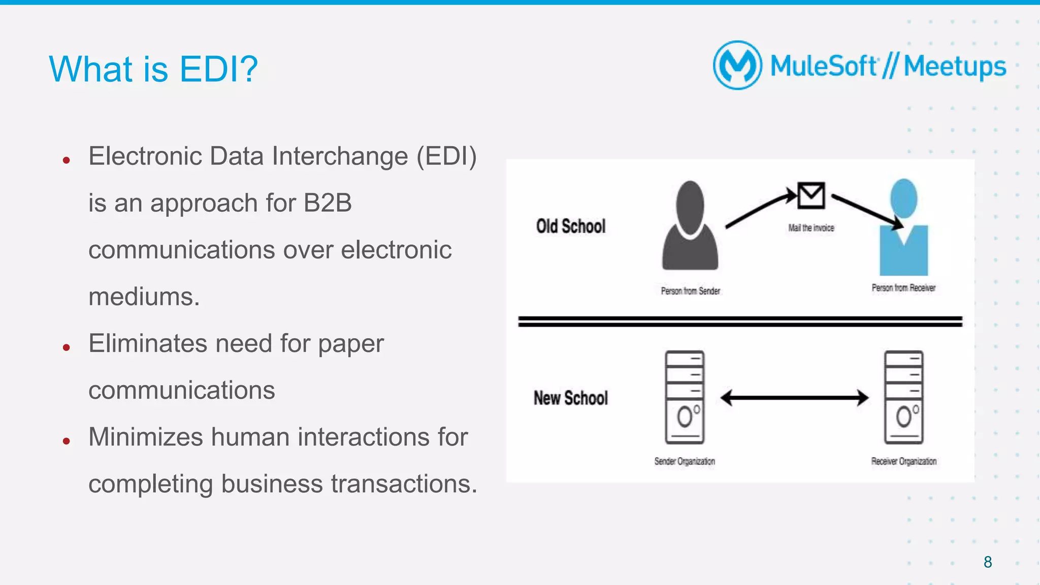 B2B EDI Formats and MuleSoft X12 Connector | PPTX