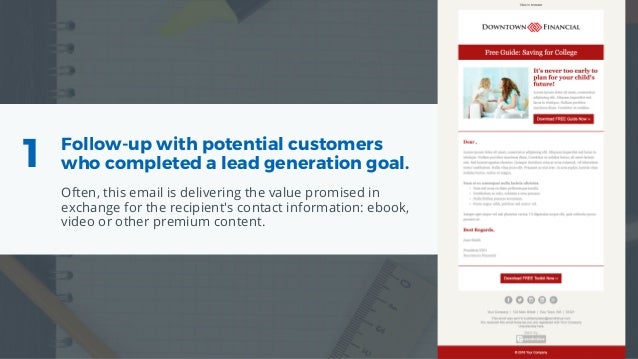 exchange email templates