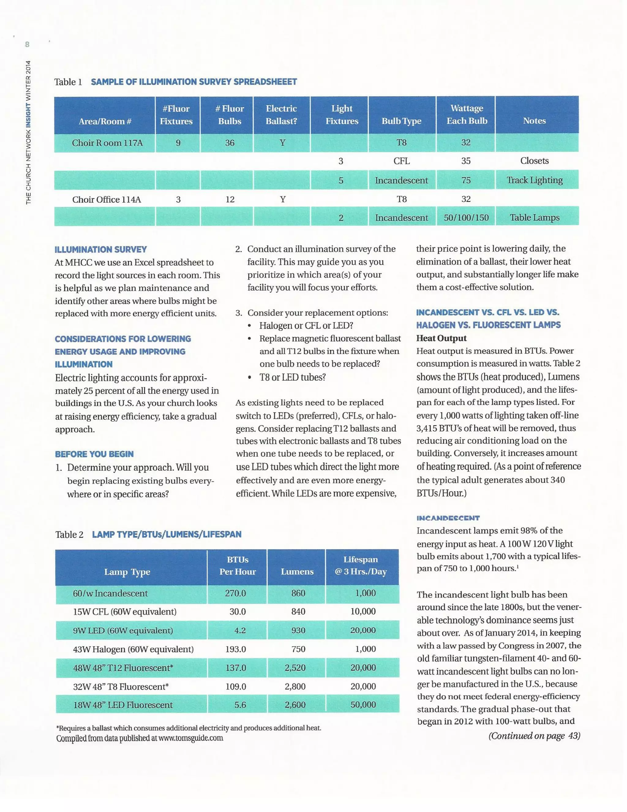 Let There Be Light!  A case study about illumination